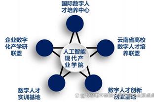 张嘴来？甲亢哥：C罗去年进了310球，哈兰德255球，梅西43球？